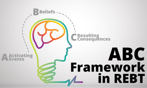 ABC framework by Albert Ellis